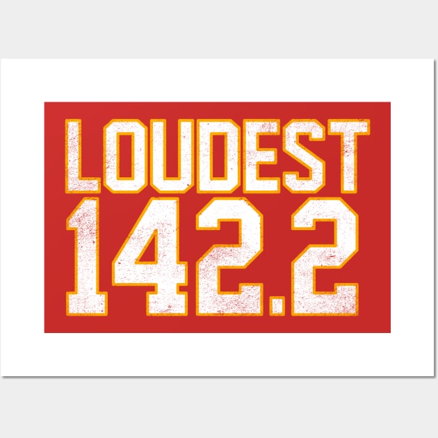 loudest Wall Art by fansascityshop